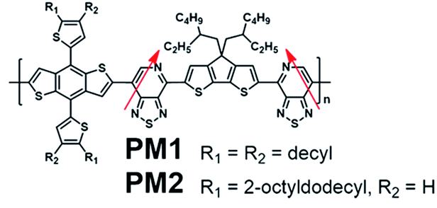 1-material材料PM2