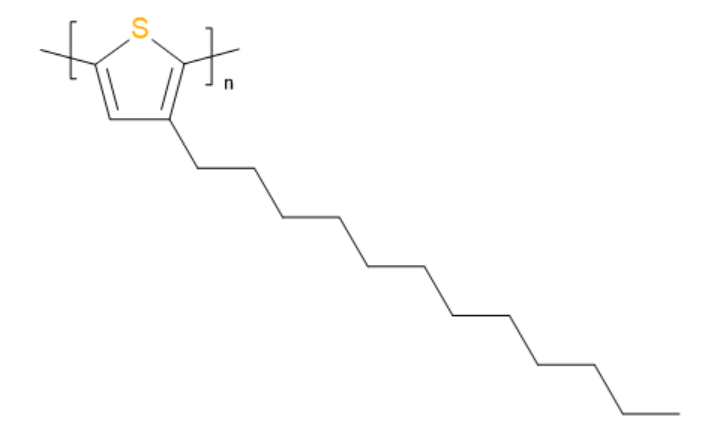 1-materialP3DDT