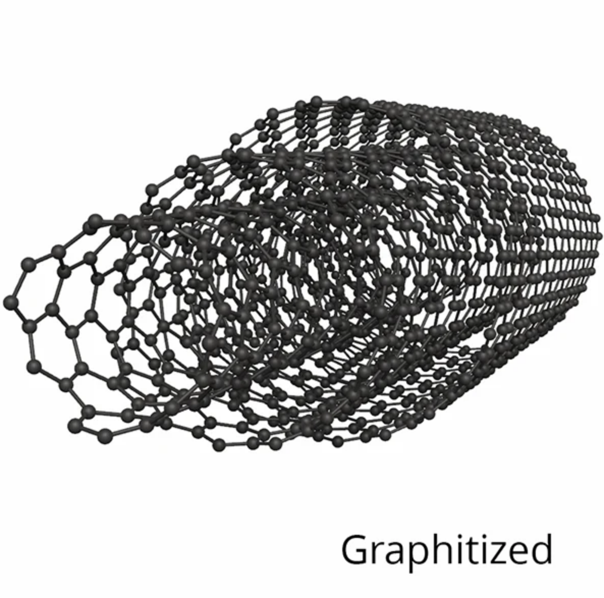 Graphitized Multi-Walled Carbon Nanotubes (G-MWCNT)