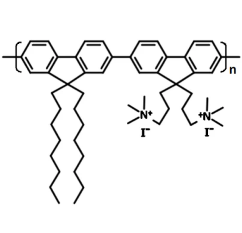 ossila材料PFN-I