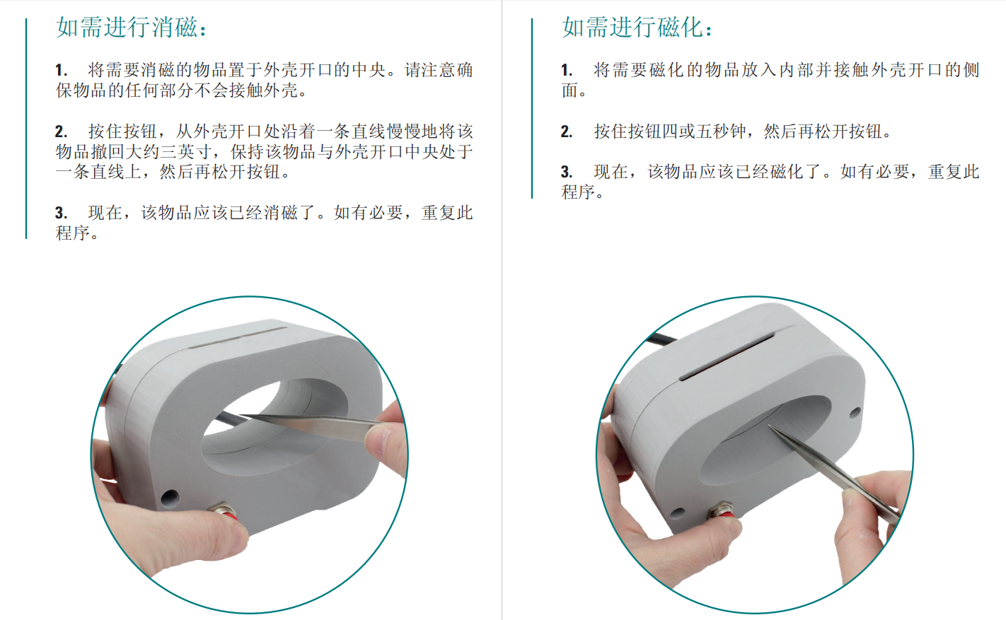 FST消磁器