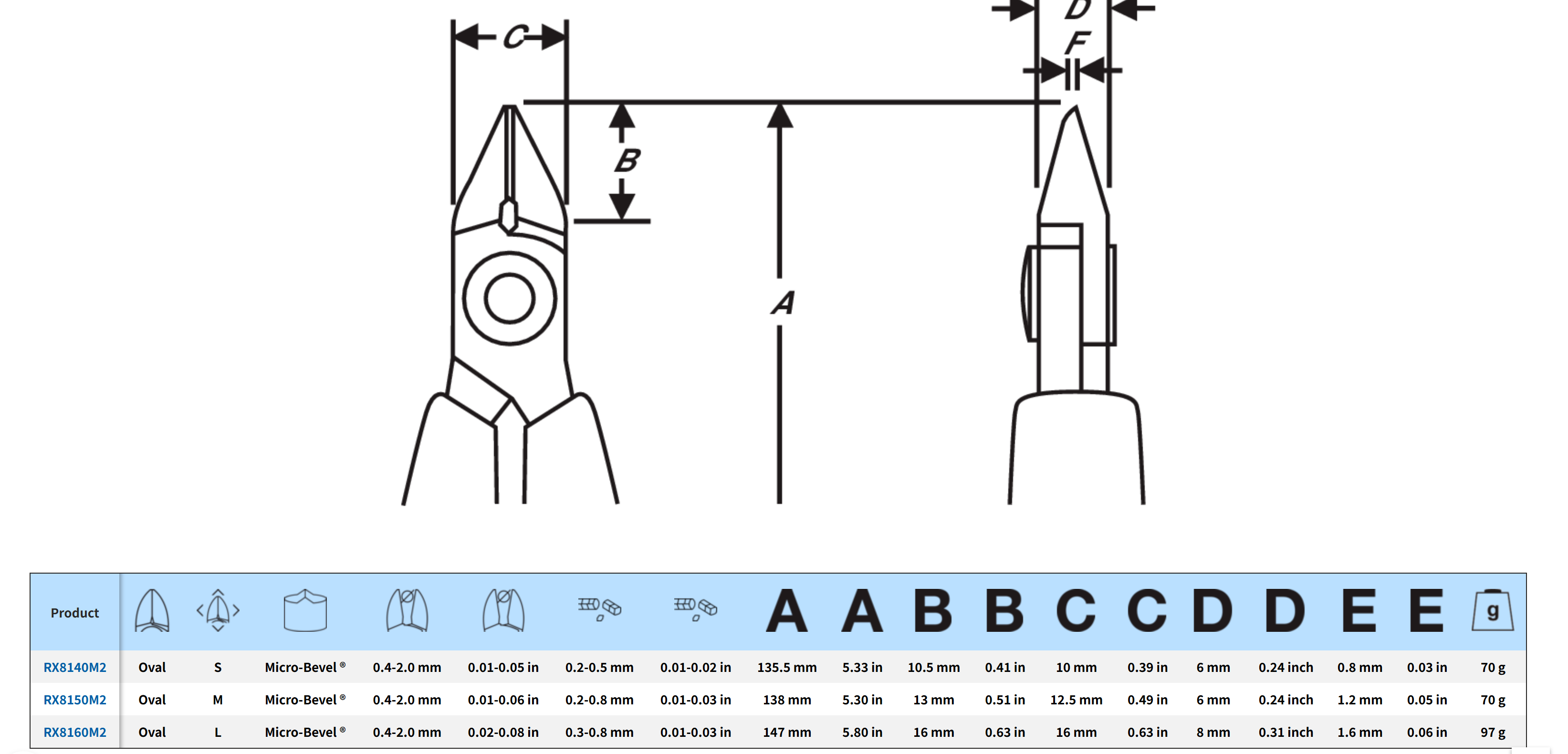 RX8140M2通用-画册.png
