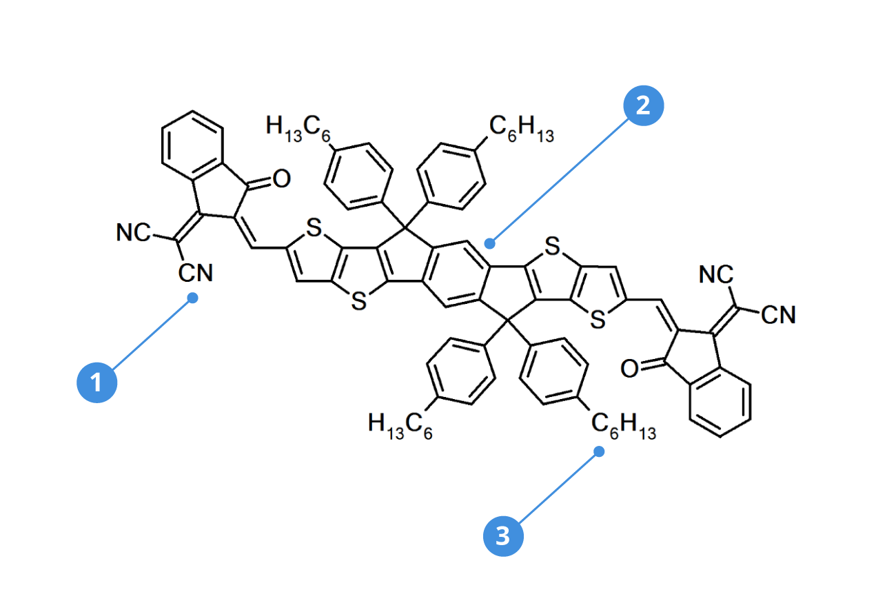 Chemical structure of ITIC (annotated)