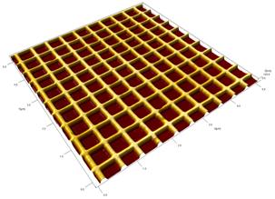 吉林AFM光栅XY标样677-AFM